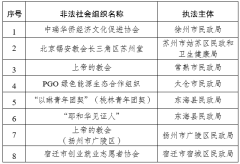 kaiyun.com 江苏本年首批取缔、涉嫌不法社会组织名单公布