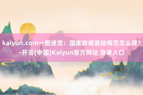 kaiyun.com一图速览：国度数据基础模范怎么建？-开云(中国)Kaiyun官方网站 登录入口